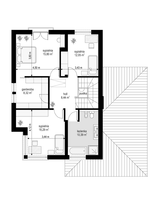 plans 2