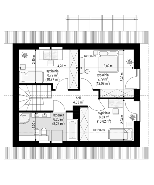 plans 2