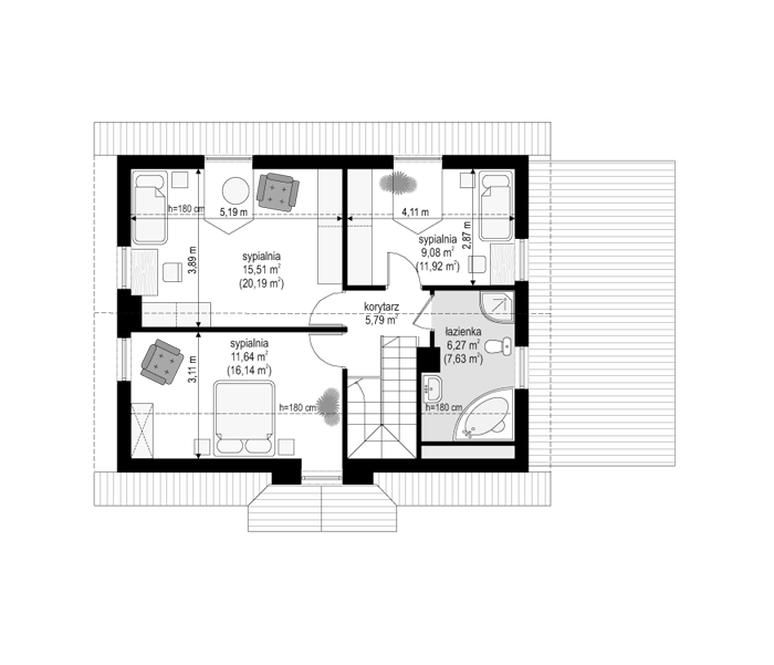 plans 2
