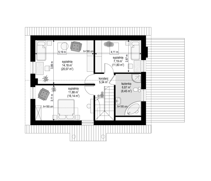 plans 3