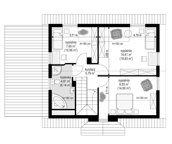 plans 2