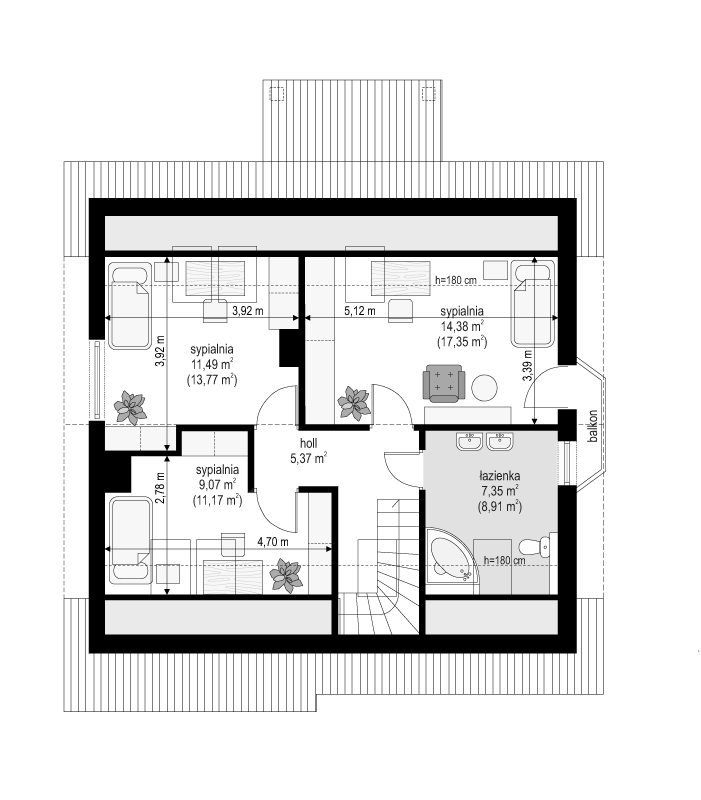 plans 2