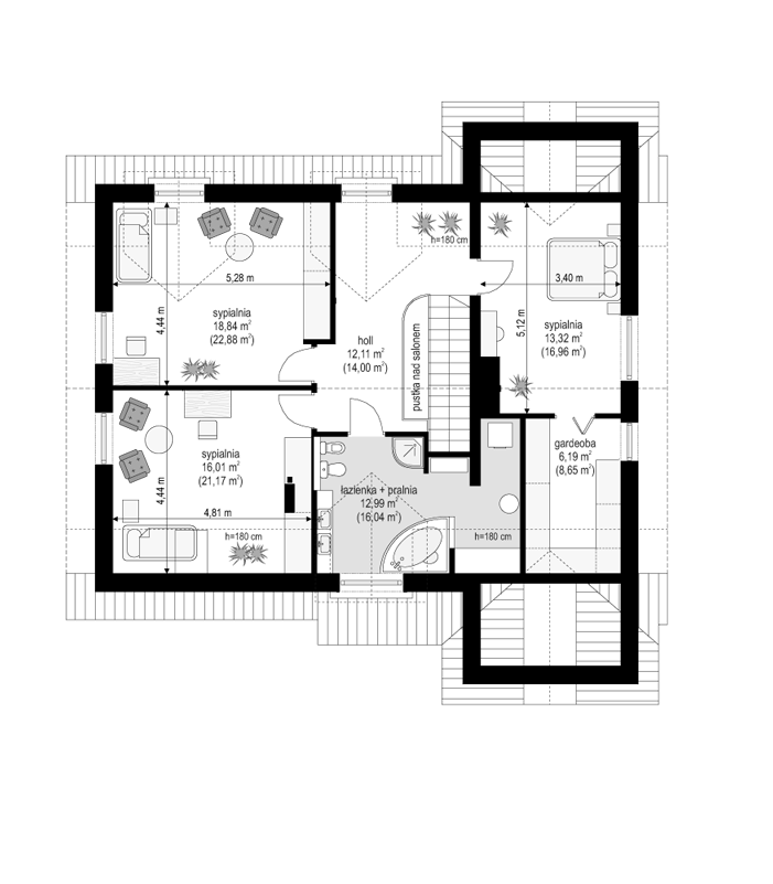 plans 2