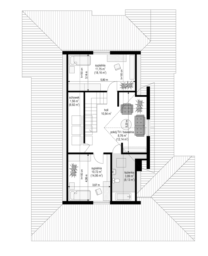 plans 2