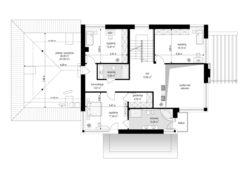 plans 2