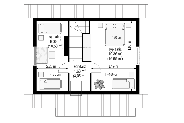 plans 2