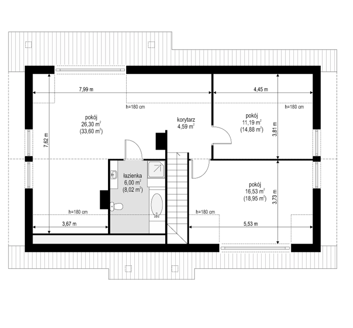 plans 2