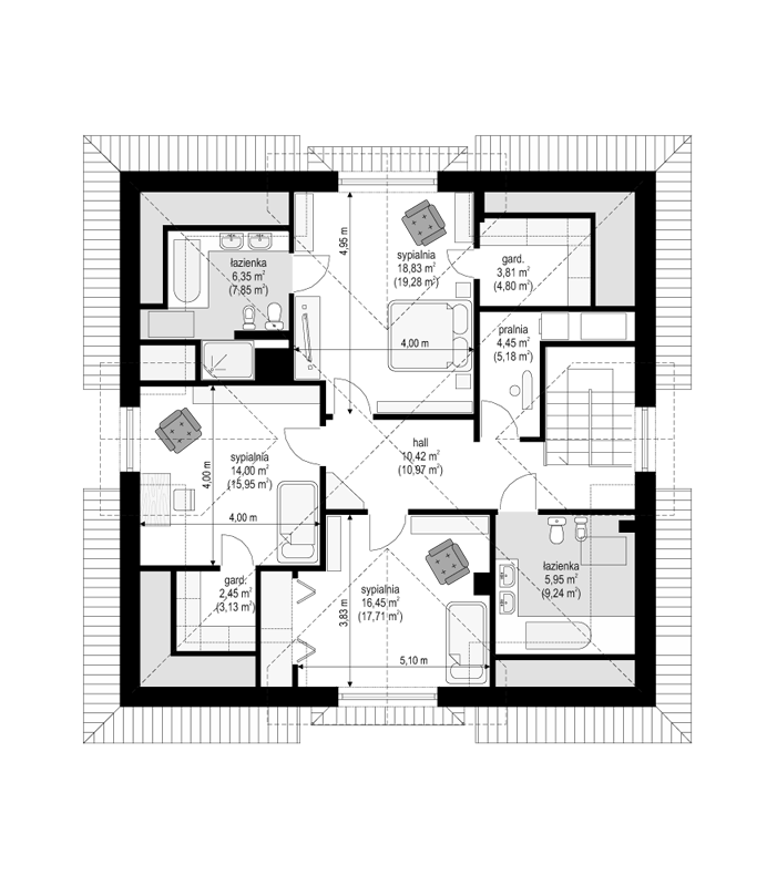 plans 2