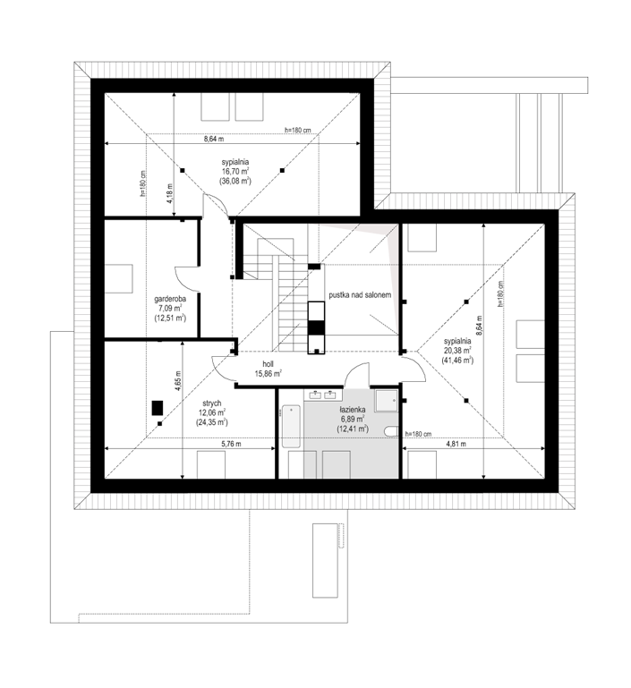 plans 2