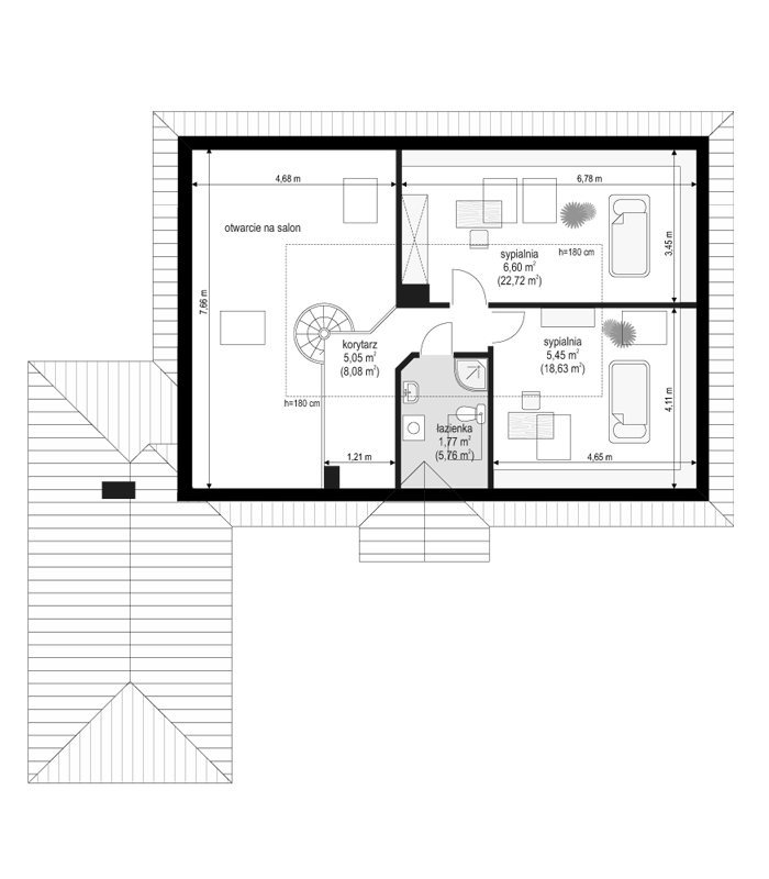 plans 2