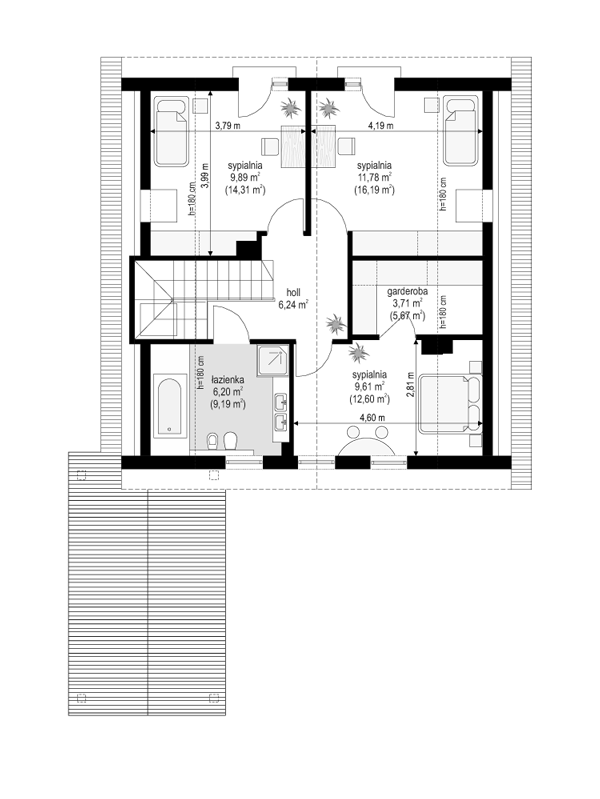 plans 2