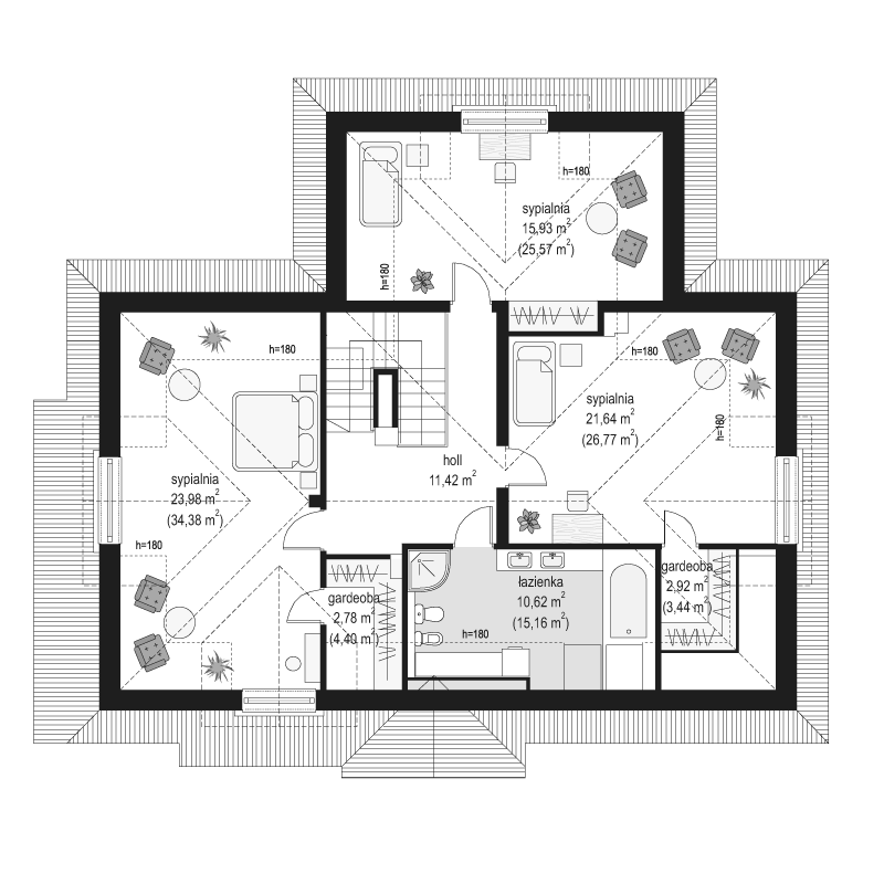 plans 2