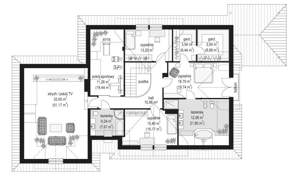 plans 2