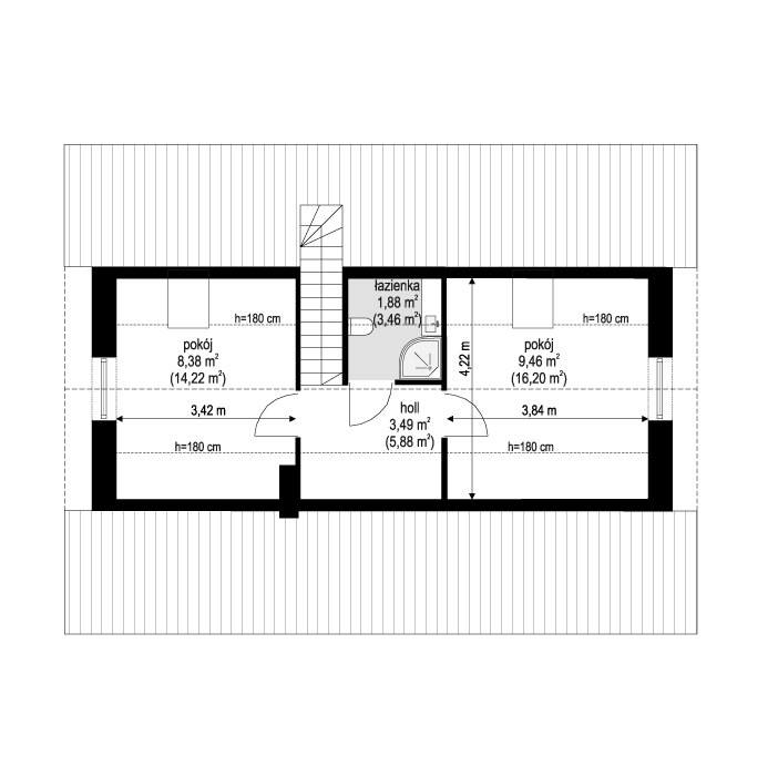 plans 2