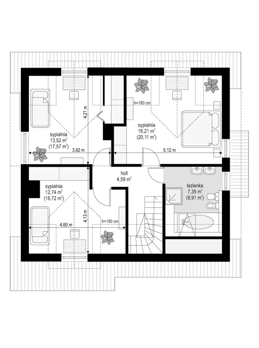 plans 2