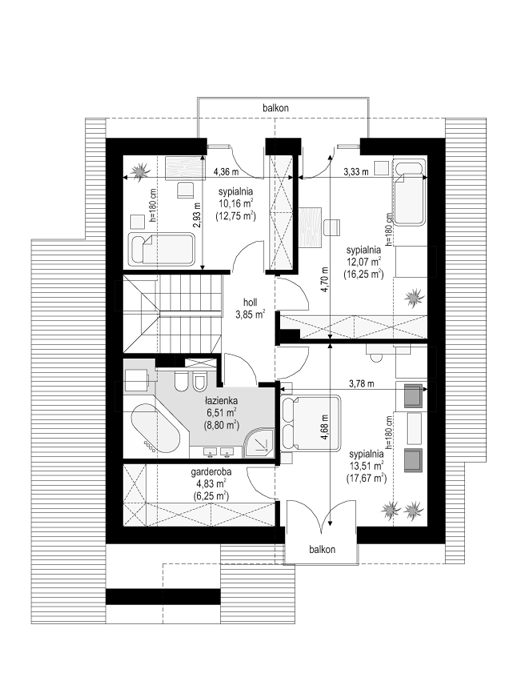 plans 2