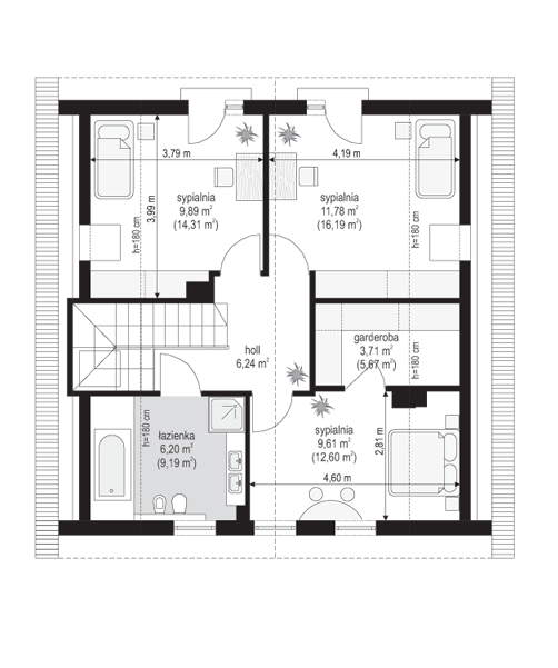 plans 2