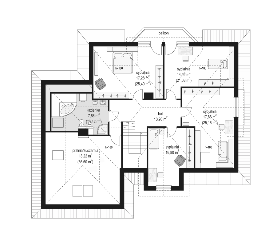 plans 2