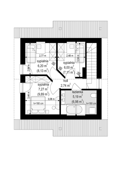 plans 2
