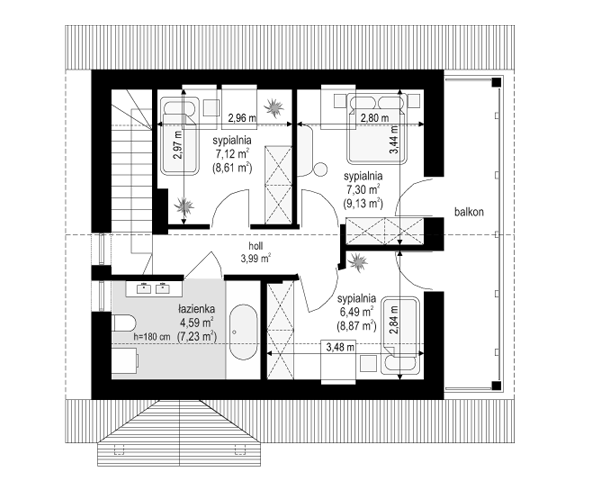 plans 2
