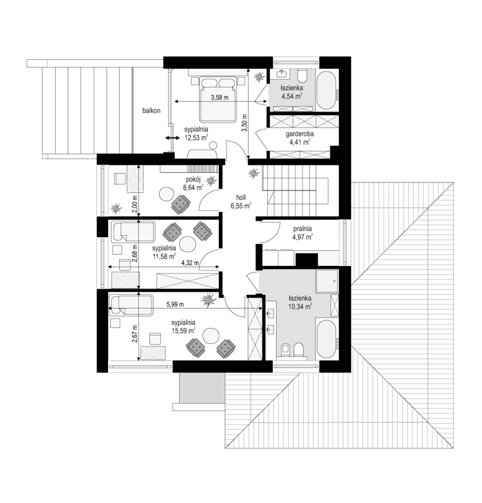 plans 2