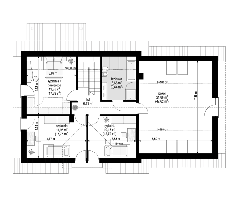 plans 2