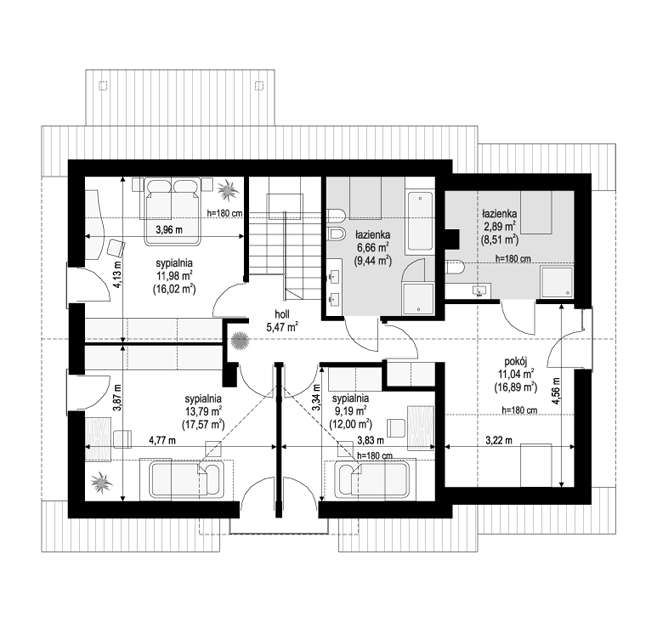 plans 2