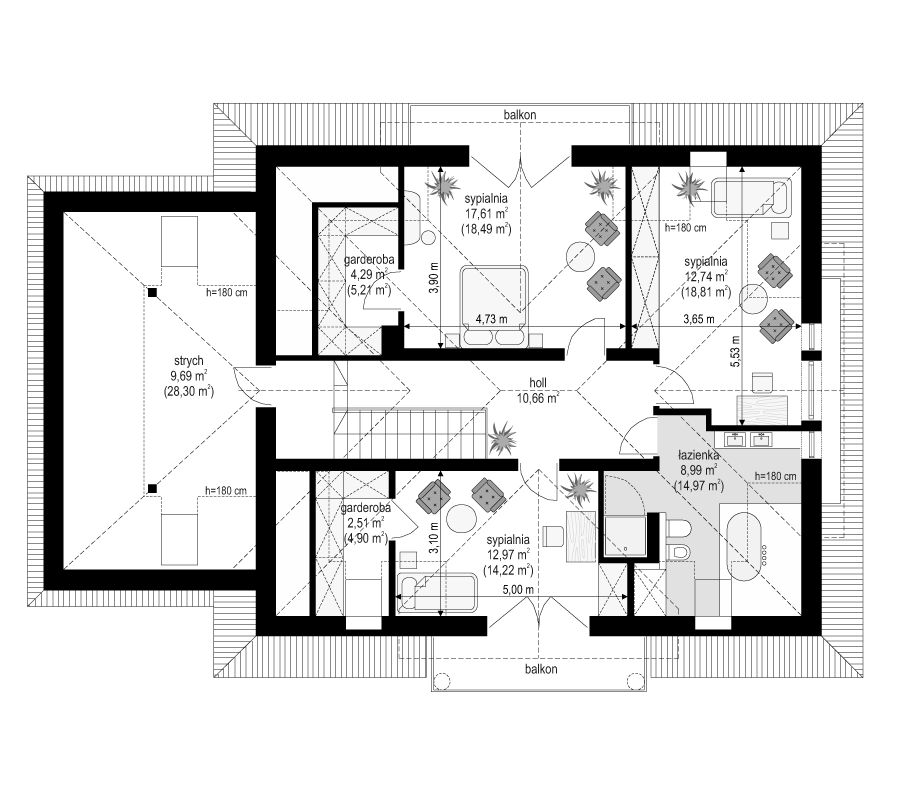 plans 2