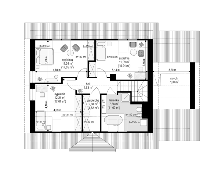 plans 2