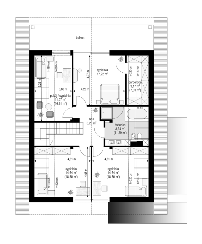 plans 2