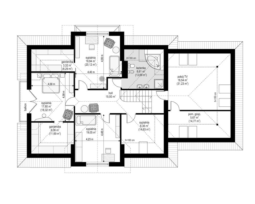 plans 2