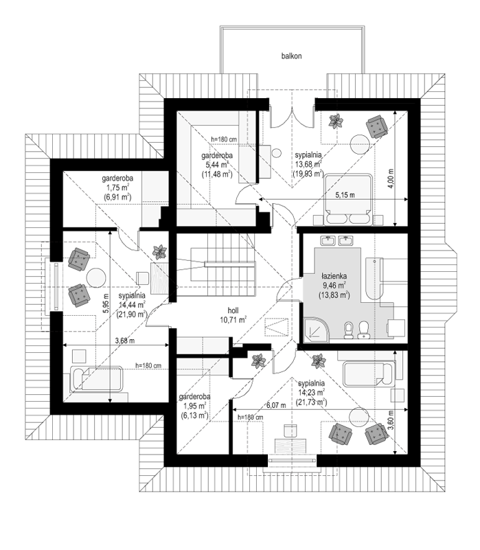 plans 2