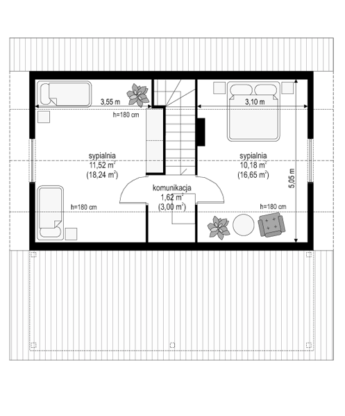plans 2