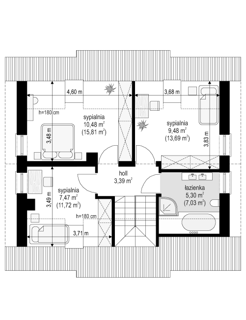 plans 2