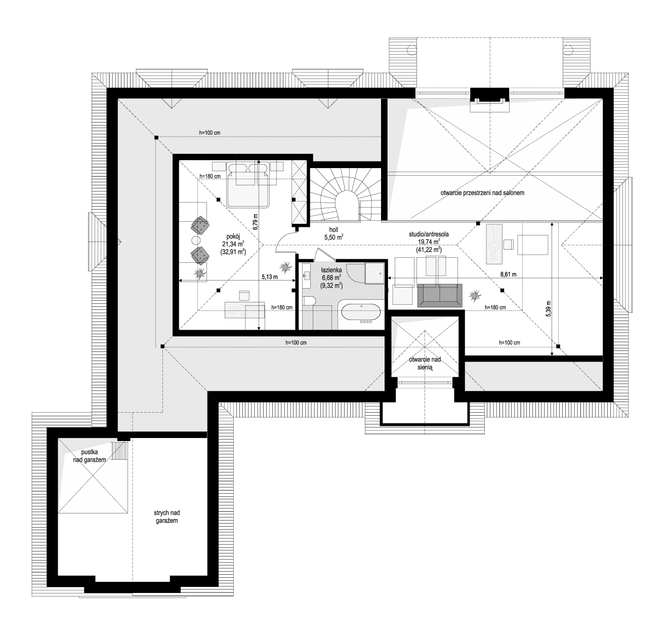 plans 2