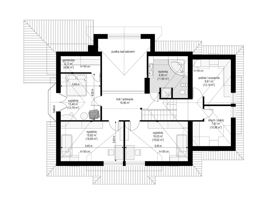 plans 2