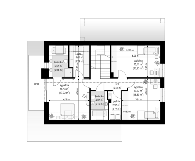 plans 2