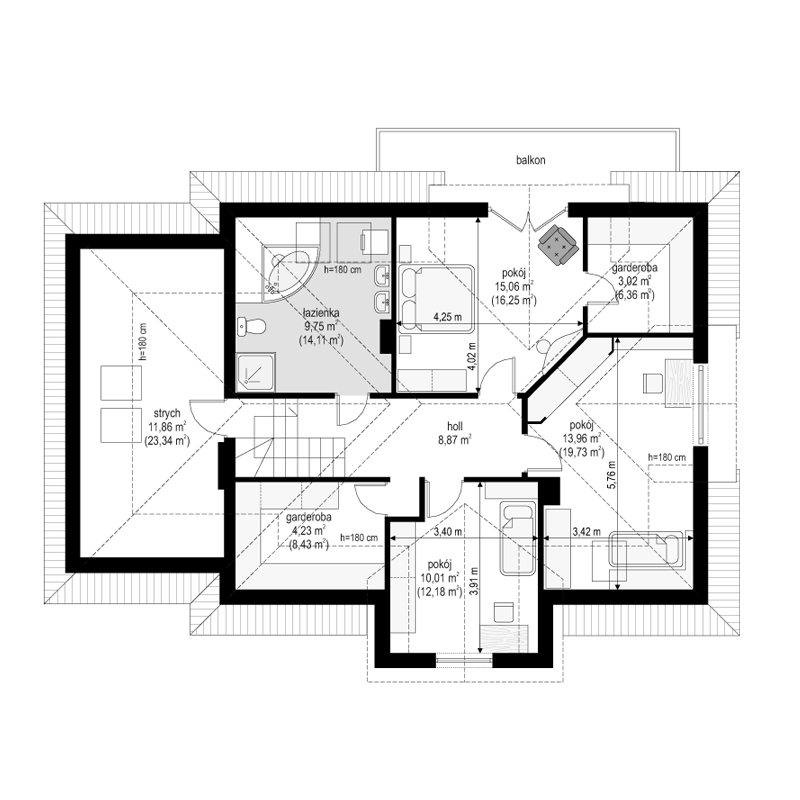 plans 2