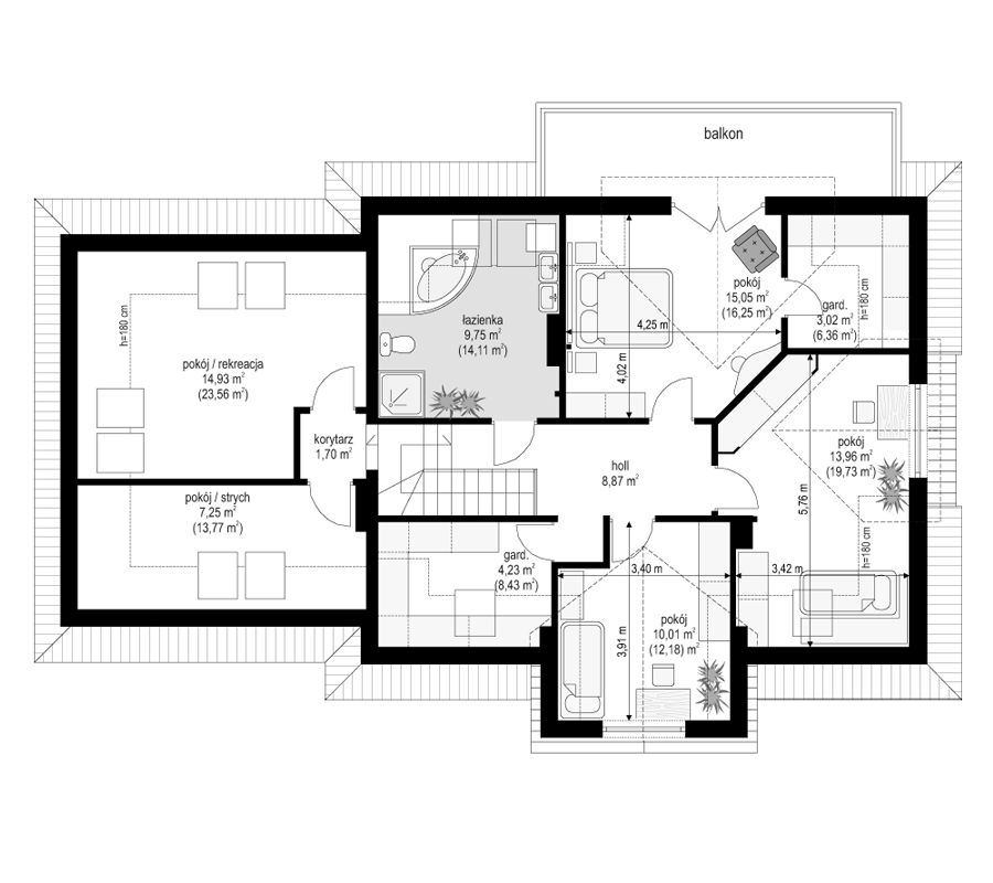 plans 2