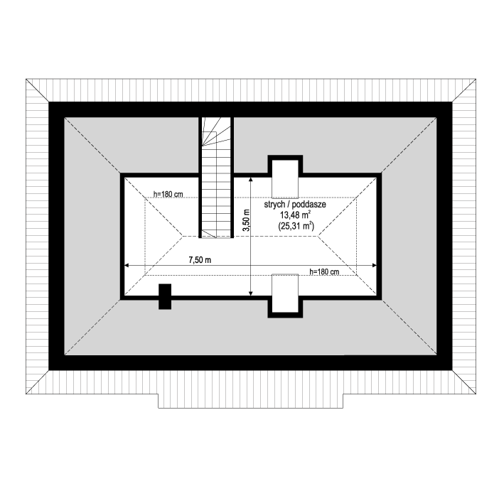 plans 2