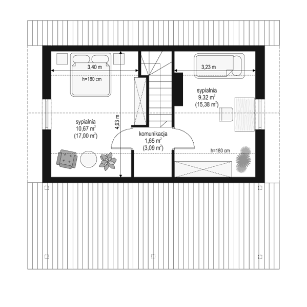plans 2