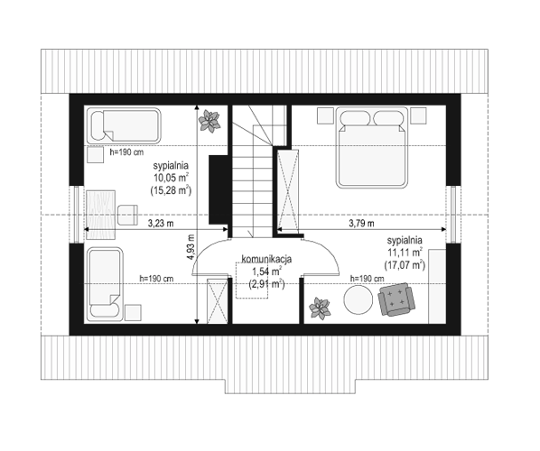 plans 2
