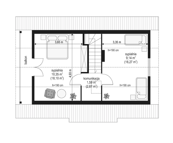 plans 2