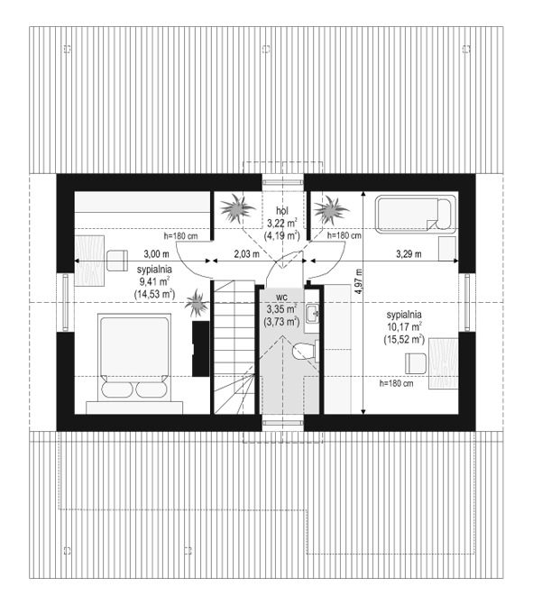plans 2