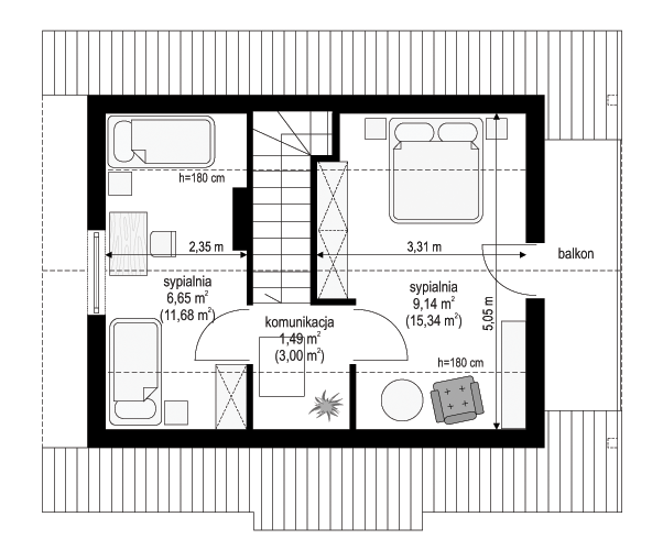 plans 2