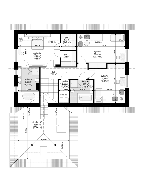 plans 2