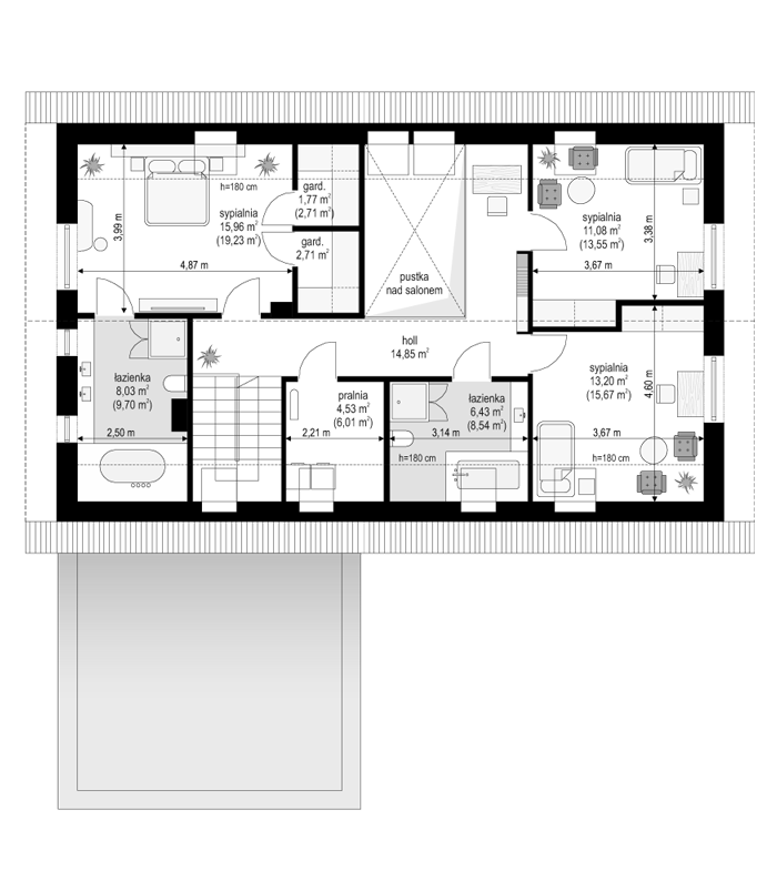 plans 2