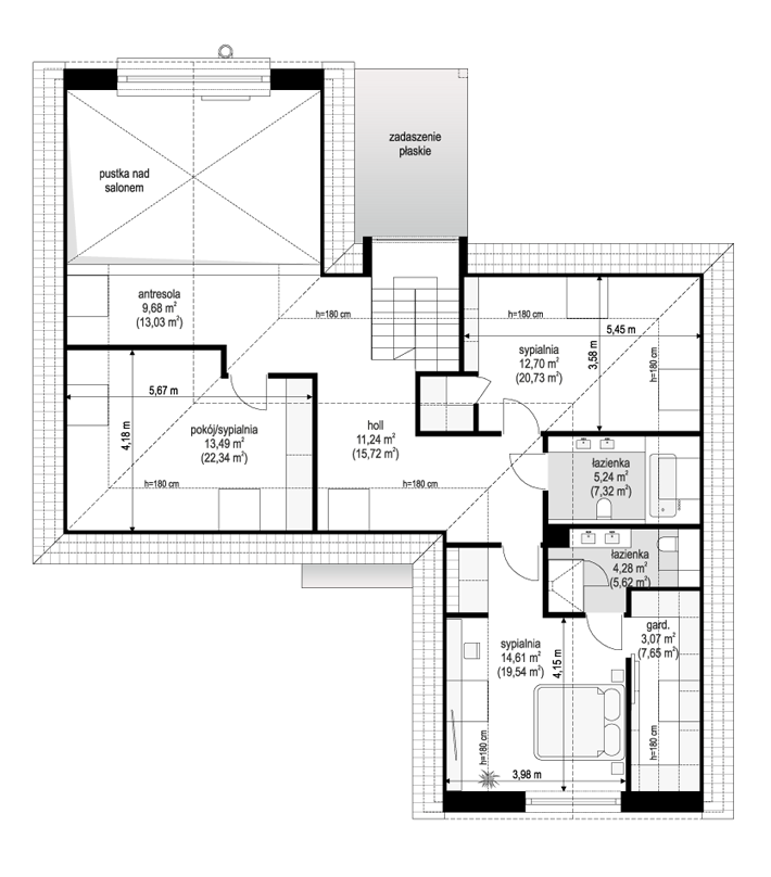 plans 2