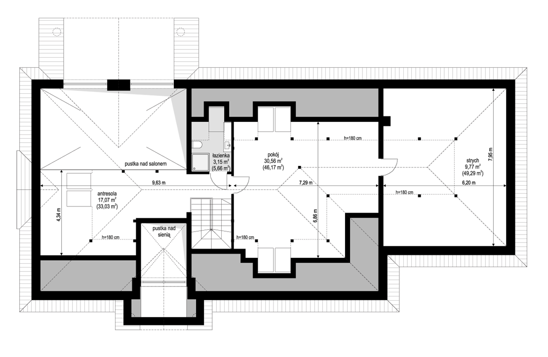plans 2