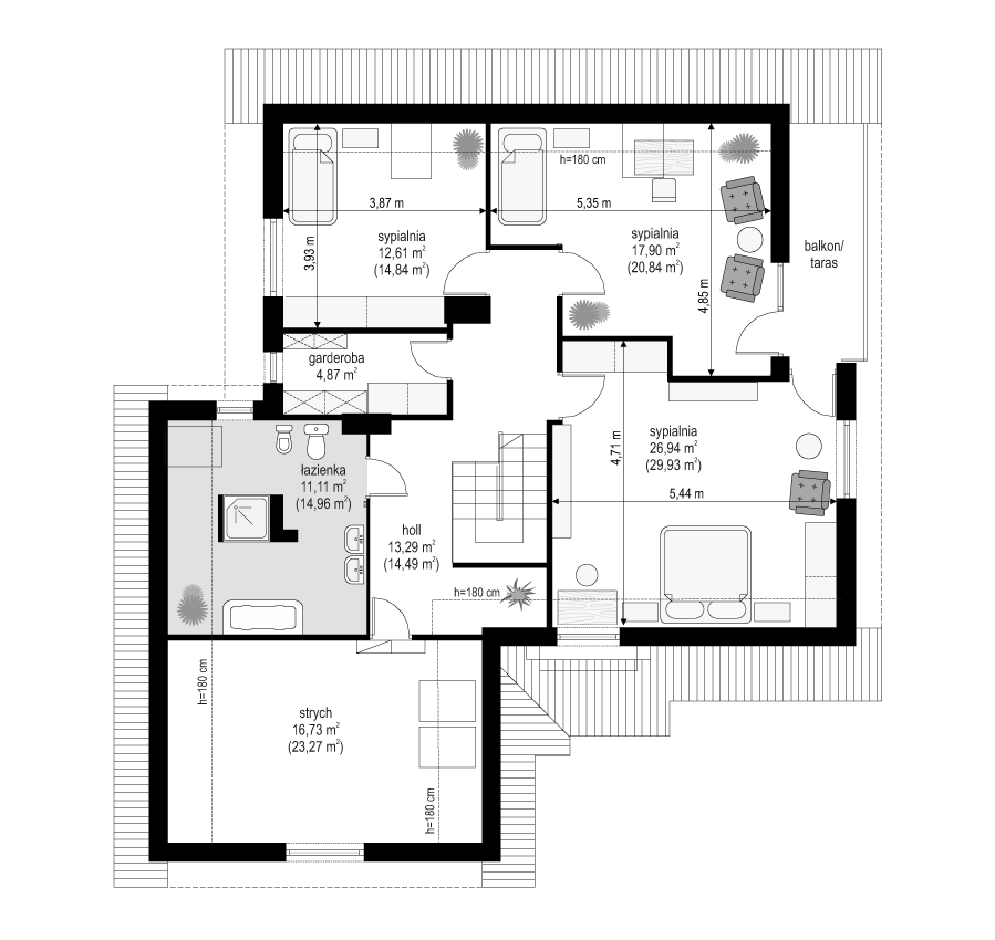 plans 2